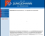 Bild Jungjohann CNC Graviertechnik e.K.