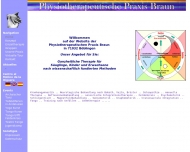 Bild Braun Physiotherapeutische Praxis
