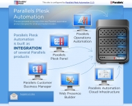 Bild Kluna GmbH Stukkateurbetrieb