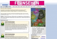 Bild Grundstcksgesellschaft am Bahnhof Frankfurt am Main-Rdelheim GmbH & Co. KG