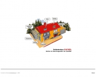 Bild Suckel Rolladenbau