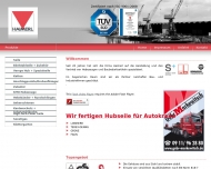 Bild Haimerl Gerhard e.K.