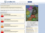 Bild Beenzer Agrar GmbH & Co.KG