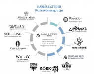 Bild Harms & Stedcer Handelsgesellschaft mbH