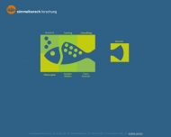 Bild Barsch Marktforschung