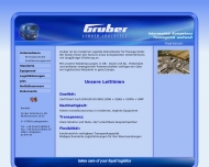 Bild Gruber GmbH & Co. Internationale Spedition