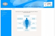 Bild Mucos Emulsionsgesellschaft mbH Chemisch-pharmazeutische Betriebe