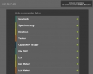 Bild ESR-Tech Fahrzeugtechnik GmbH Entwicklung von Motorsport-u. Tuningprodukten