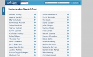 Bild Kickler, Kranz & Klemm