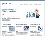 Bild Schnitzler