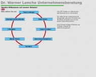Bild Lamche Werner