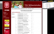 Bild TSV Mnchen-Milbertshofen e.V. Sportplatz Fuball-Jugend