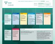 Bild Arbeitgeberverband der Versicherungsunternehmen in Deutschland e.V.