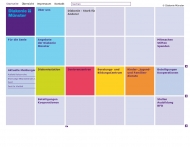 Bild Diakonie Mnster - Zentrale Dienste GmbH