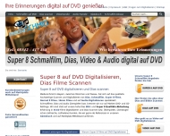 Bild Schmid Heinz