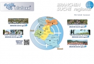 Bild Ekopan GmbH