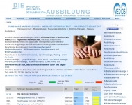 Bild Medios Seminare