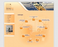 Bild Wenninger GmbH Heizung-Sanitr-Solar