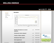 Bild Ferdinand Welling e.K.
