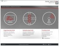 Website dresden elektronik ingenieurtechnik