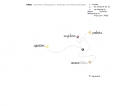 Bild duktus. Gernot Kima Werbeagentur