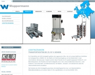 Bild team automation