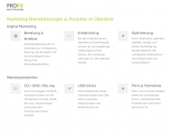 Bild ProFX Multimedia