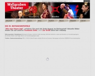 Bild Wallgraben Theater