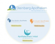 Bild Stechbahn - Apotheke , Beate Steinberg