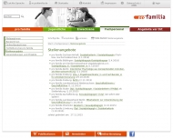 Website Pro Familia