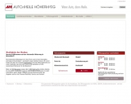 Bild Automeile Hherweg in Dsseldorf