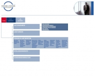 Bild Vohrer & Vohrer Versicherungsmakler GmbH & Co.KG