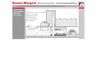 Bild Mangold
