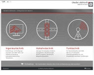 Bild Dresden Elektronik Ingenieurtechnik GmbH