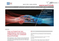 Bild TRW Deutschland Holding GmbH