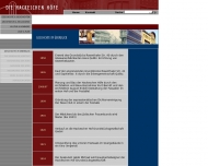 Website Hackesche Höfe