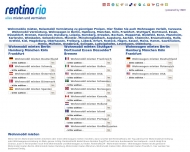Bild Rentino Rio GmbH