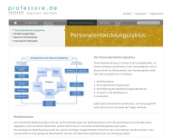 Bild professore.de GmbH