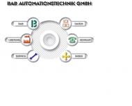 Bild BAB Automationstechnik GmbH