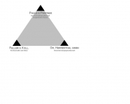 Bild Dr. Herresthal GmbH Steuerberatungsgesellschaft