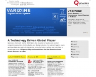 Bild Qphonics AG