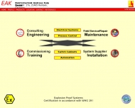 Bild Kulp Aviation Engineering and Construction GmbH