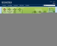Bild DYMATRIX CONSULTING GROUP GmbH