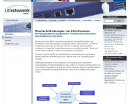 Bild LXinstruments GmbH