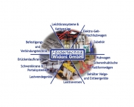 Bild Frdertechnik Widani GmbH