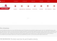 Bild Hafen Hamburg Marketing e.V. (HHM)