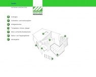 Bild Wedetherm Wessarges GmbH