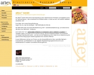 Bild aRiex GmbH
