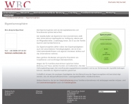 Bild WBC Consulting GmbH