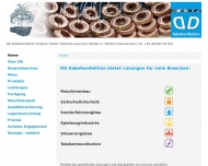 Bild DD Kabelkonfektion Dropulic GmbH Kabelkonfektionierung